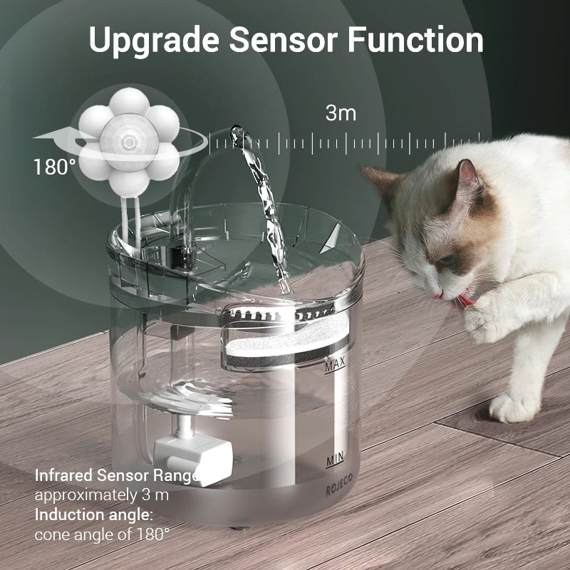 ROJECO Sensor Cat Water Fountain